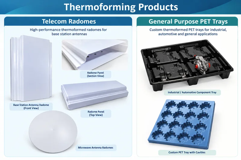 Polycarbonate base station radomes and PET trays